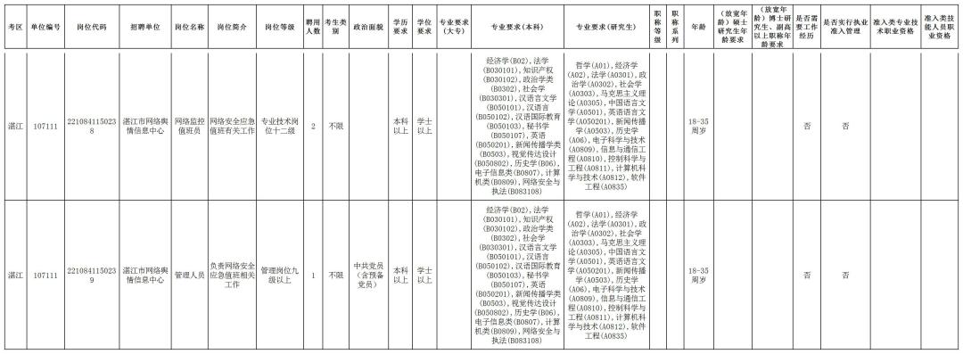 幾葉風(fēng)兼雨 第4頁(yè)