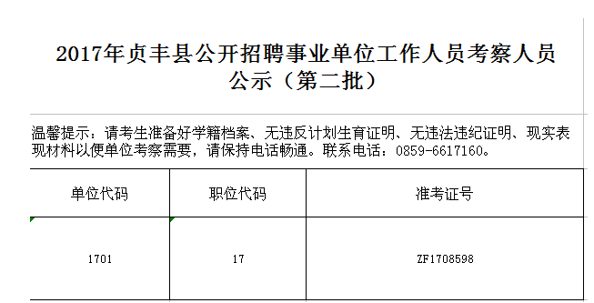 事業(yè)單位錄用前考察，選拔人才的必要環(huán)節(jié)探究