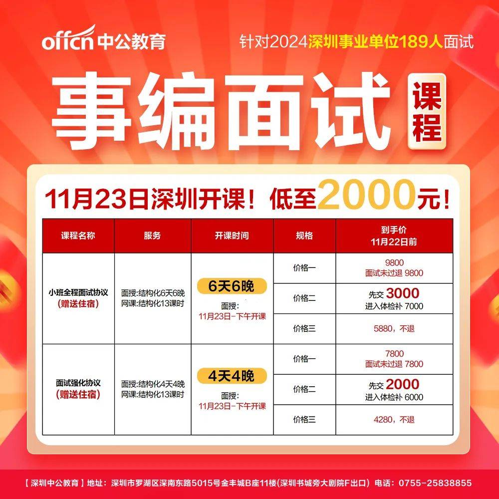 深圳事業(yè)單位面試通知深度解析