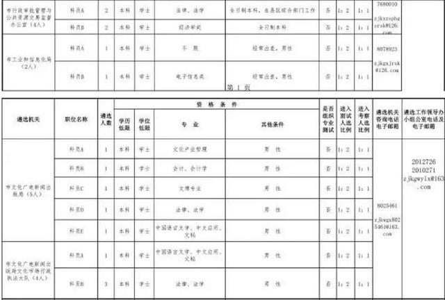浪紫海之南 第4頁