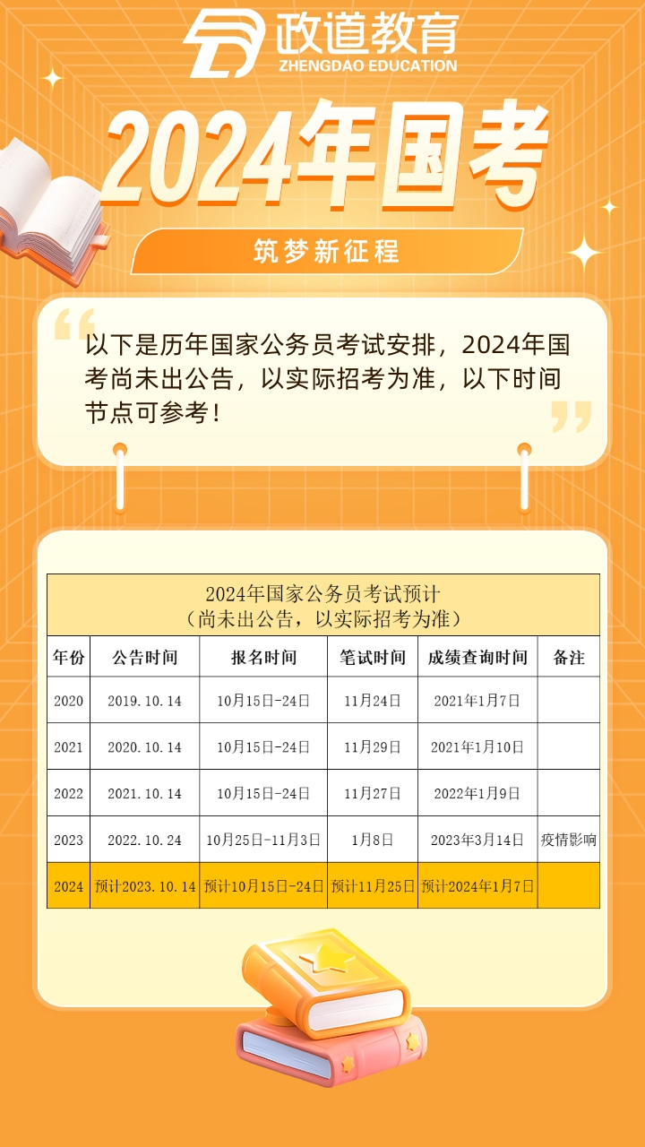 XXXX年公務(wù)員筆試時(shí)間深度解析與探討