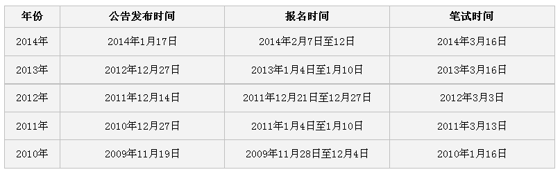 花Ж葬 第4頁