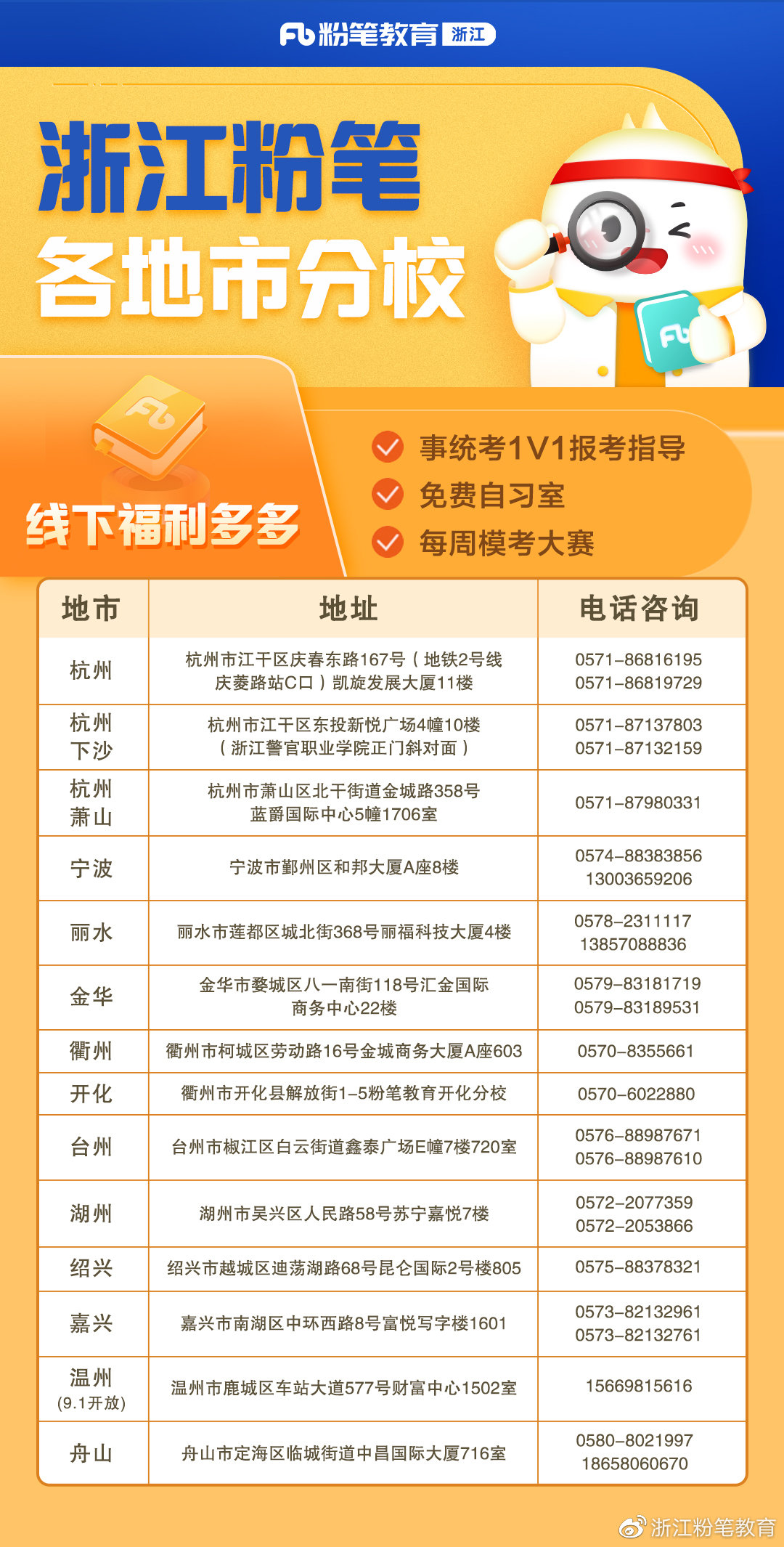 杭州市屬事業(yè)單位考試，探索與前瞻的發(fā)展路徑