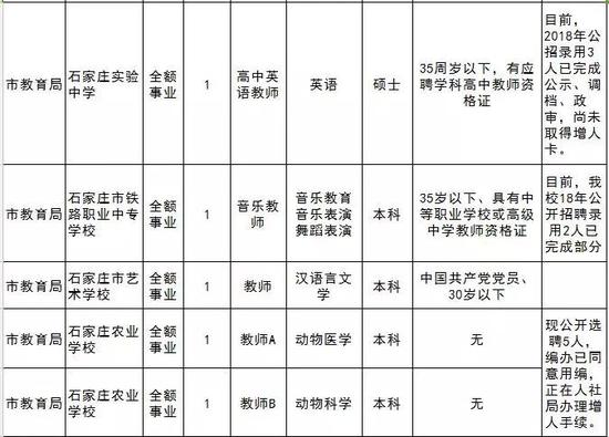 事業(yè)編制定向崗位的詳解，含義、作用與深遠(yuǎn)意義