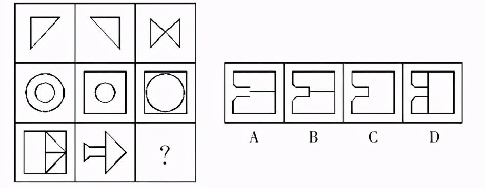 湖南公務(wù)員行測考試題型分布與應(yīng)對策略解析