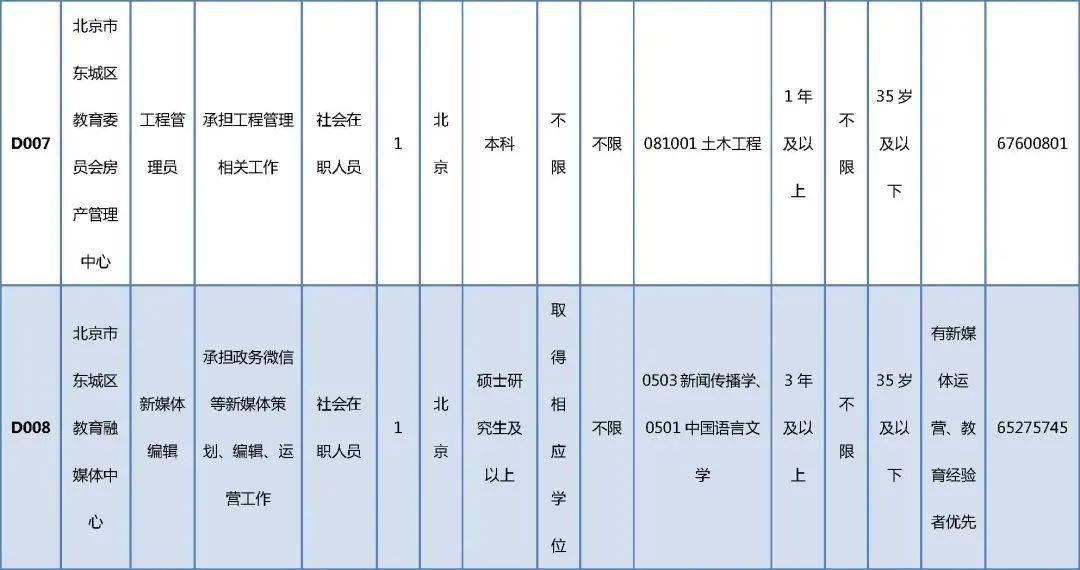 事業(yè)編招聘政審審查涵深度解讀，重要性及其內容剖析