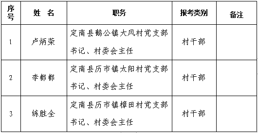 鄉(xiāng)鎮(zhèn)事業(yè)編制人員定向選聘，策略、意義與面臨的挑戰(zhàn)