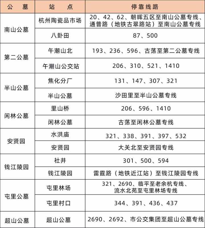 128年來最早的冬至