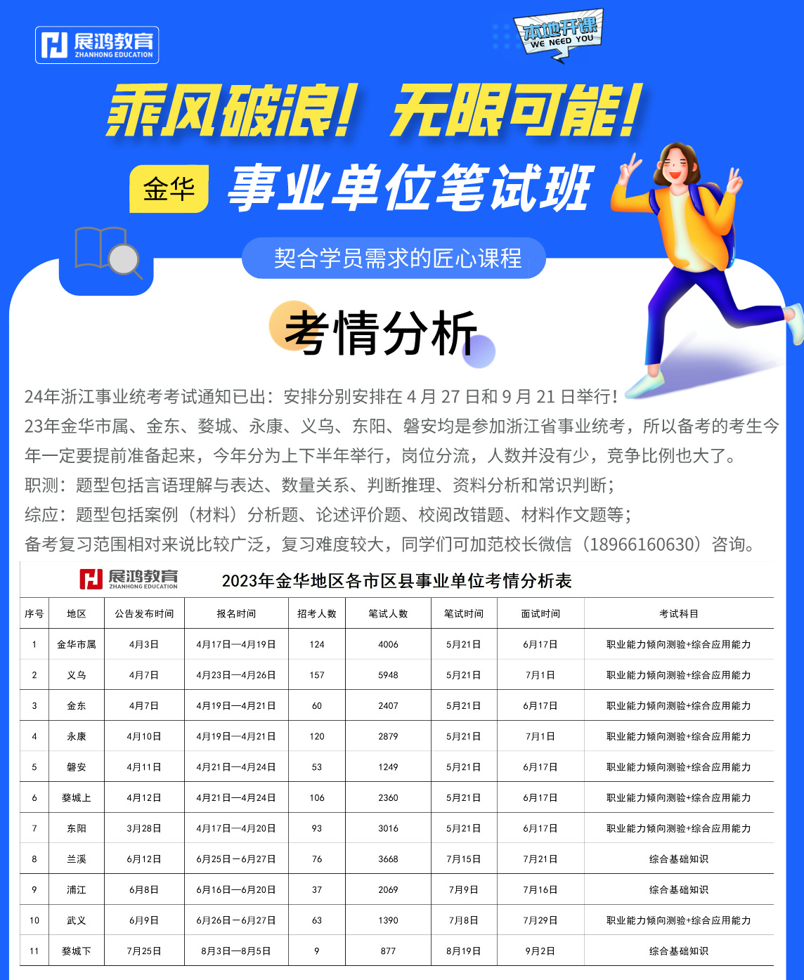 財(cái)務(wù)崗事業(yè)單位考試科目重要性解析與備考策略指南