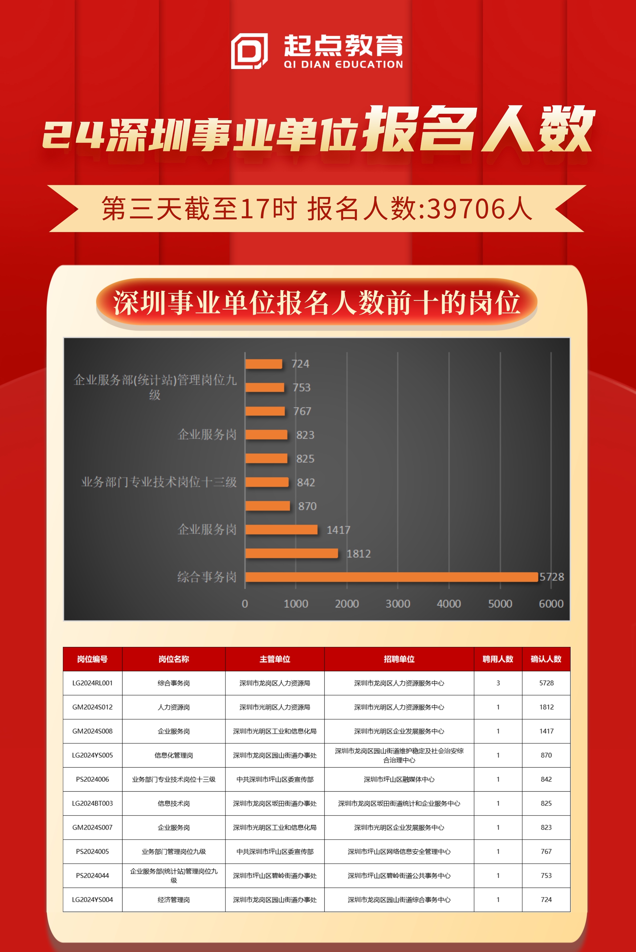 事業(yè)編考試網(wǎng)官網(wǎng)入口，探索事業(yè)編考試之路的大門已開啟