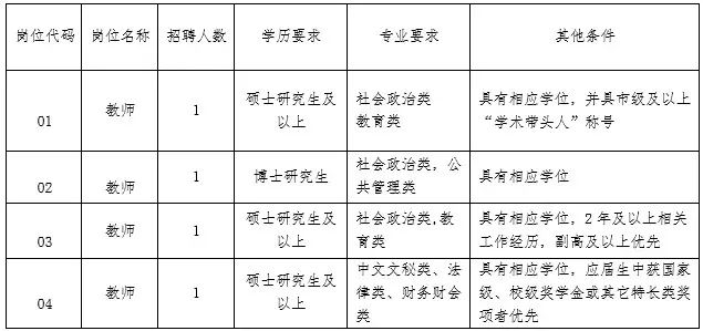 事業(yè)單位法務(wù)崗位招聘要求的深度探討與解析