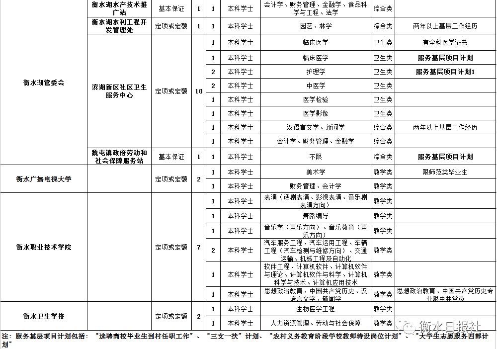 事業(yè)單位招聘崗位名稱解析，內(nèi)涵與未來(lái)發(fā)展趨勢(shì)展望