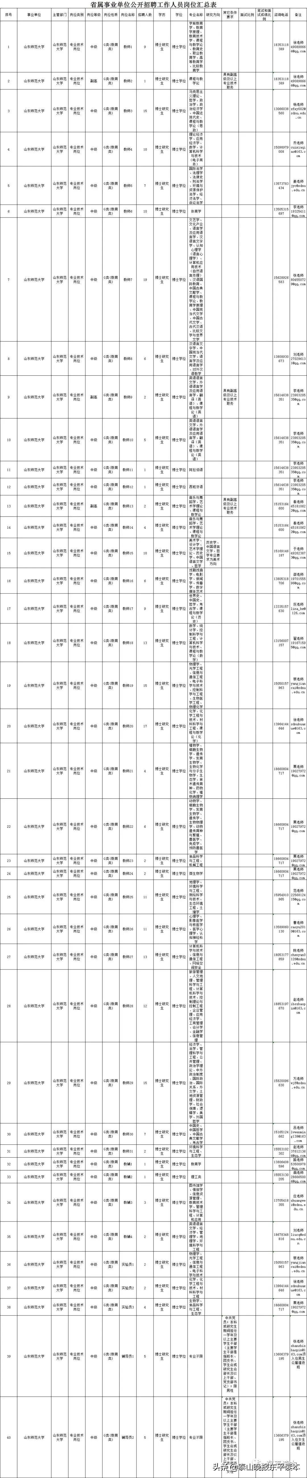 事業(yè)單位公開招聘官網，公正透明招聘平臺的構建