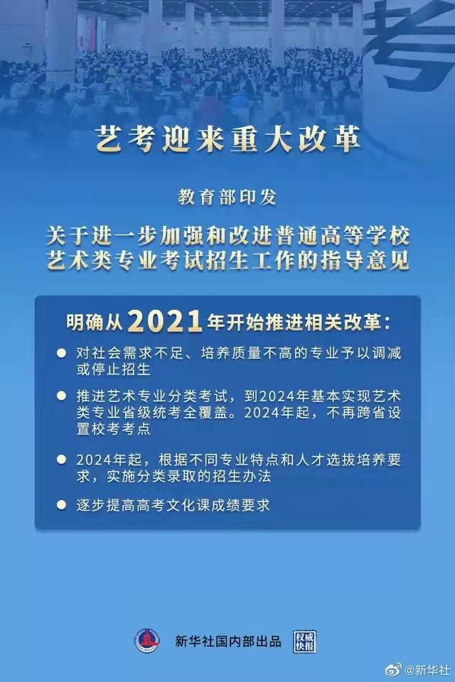 事業(yè)單位綜合考試大綱2022年解讀與備考策略，新趨勢下的考試內(nèi)容分析