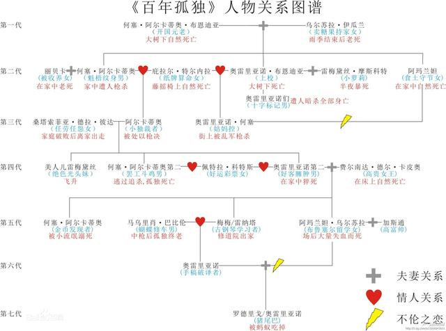 夜色沉淪 第4頁