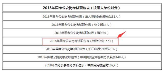 鐵路公安招聘職位表發(fā)布通知