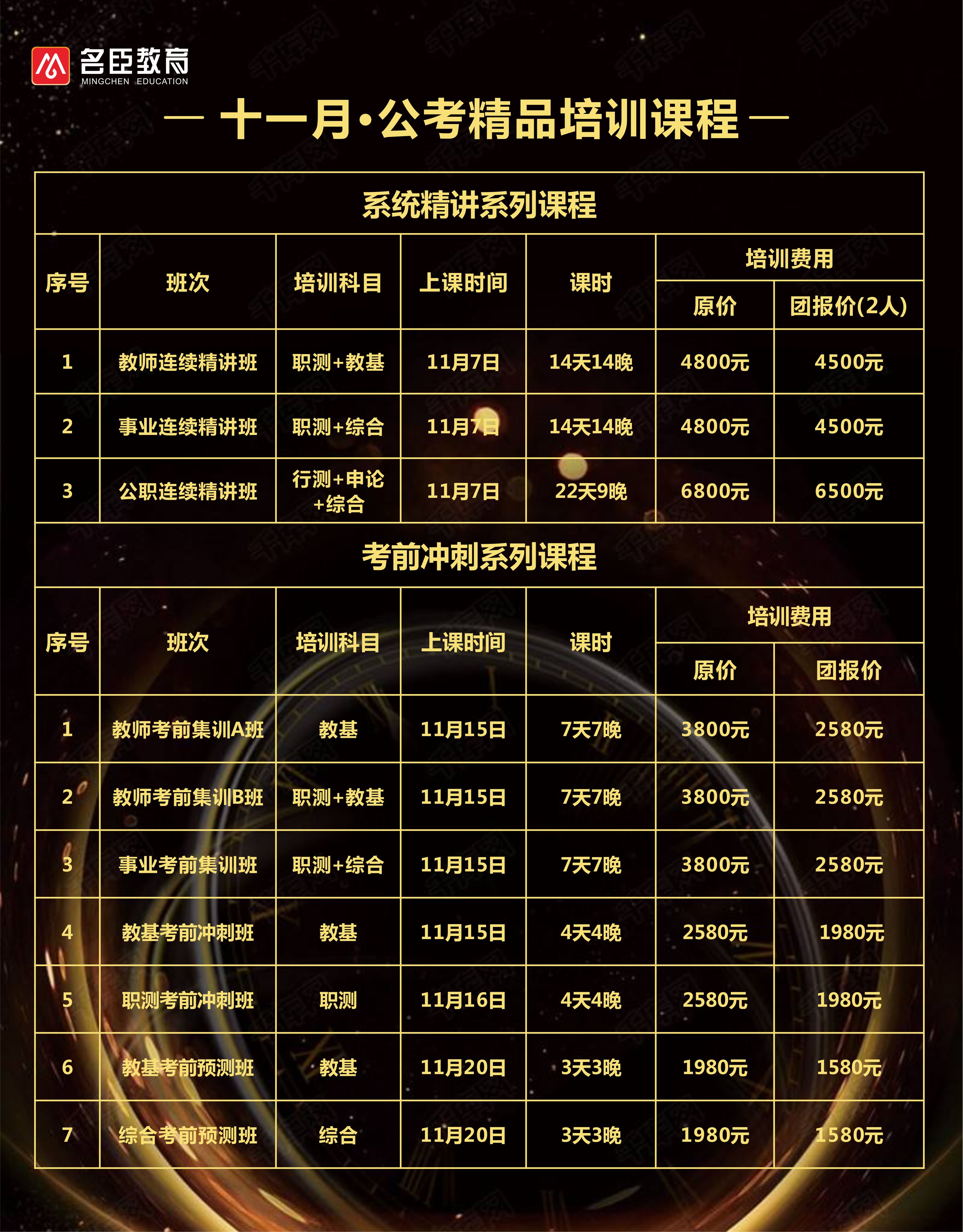不敗的傳說 第4頁