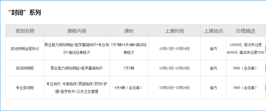 事業(yè)單位科目模擬題制作攻略