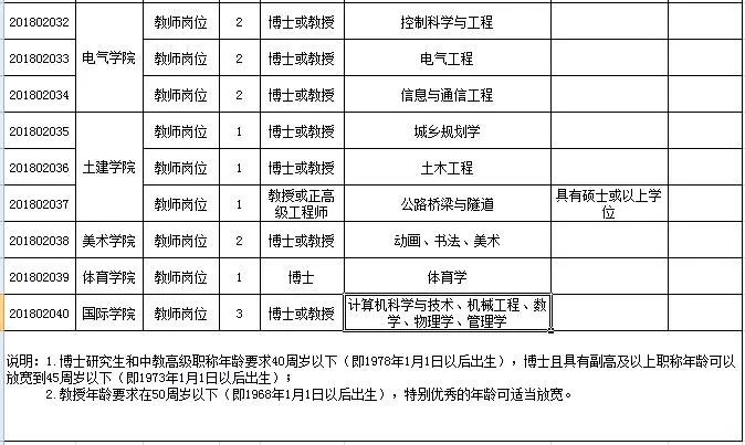 常德事業(yè)單位最新招聘動(dòng)態(tài)及其社會(huì)影響分析