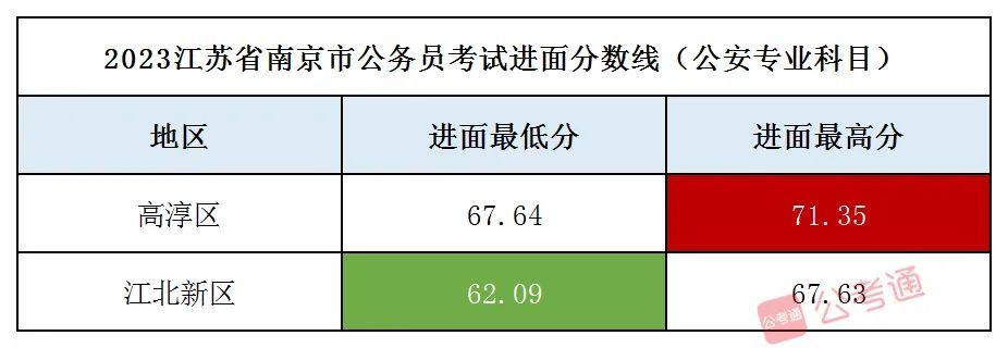 季末。花已殘 第3頁