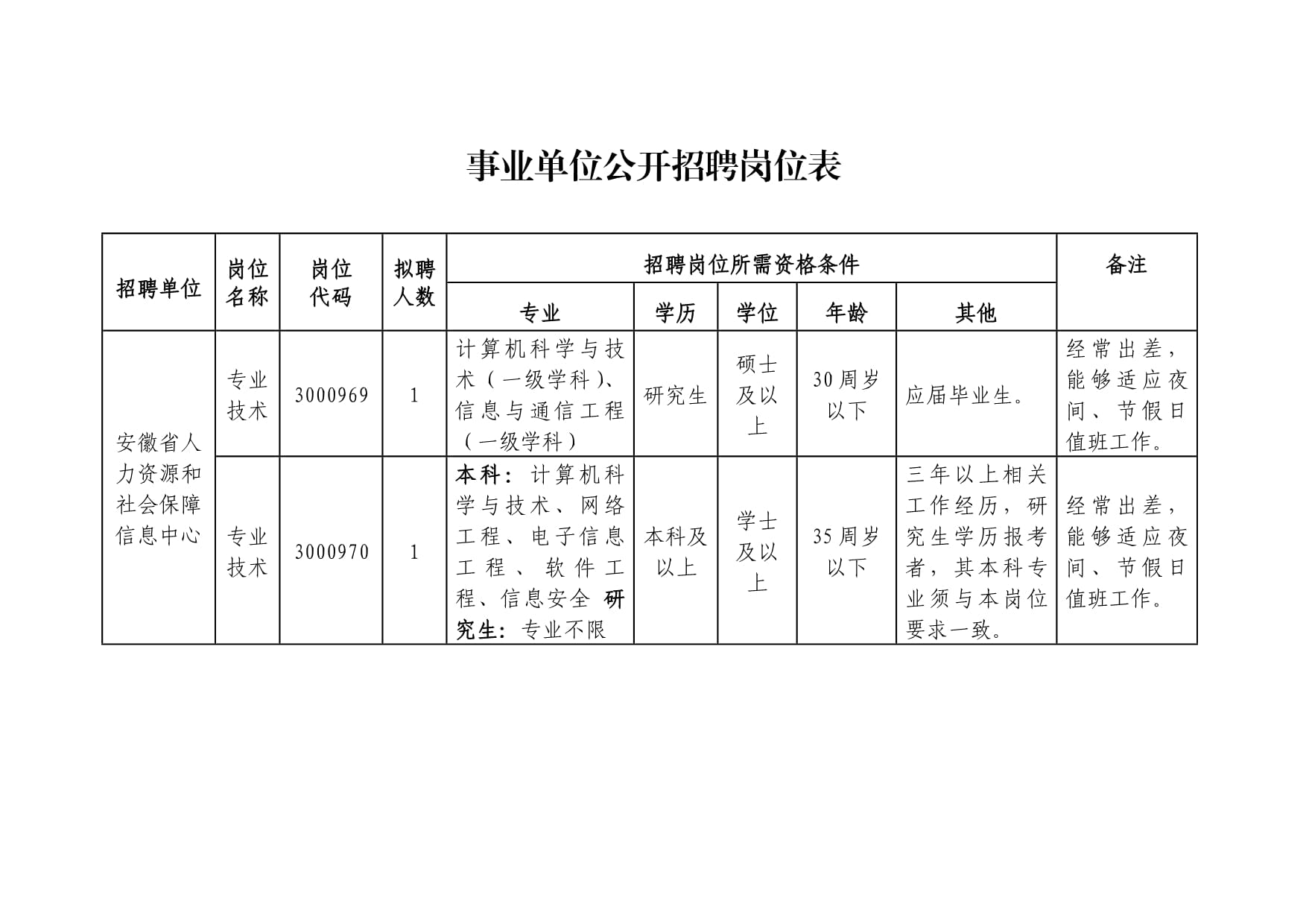ご祈禱灬幸福彡 第3頁(yè)