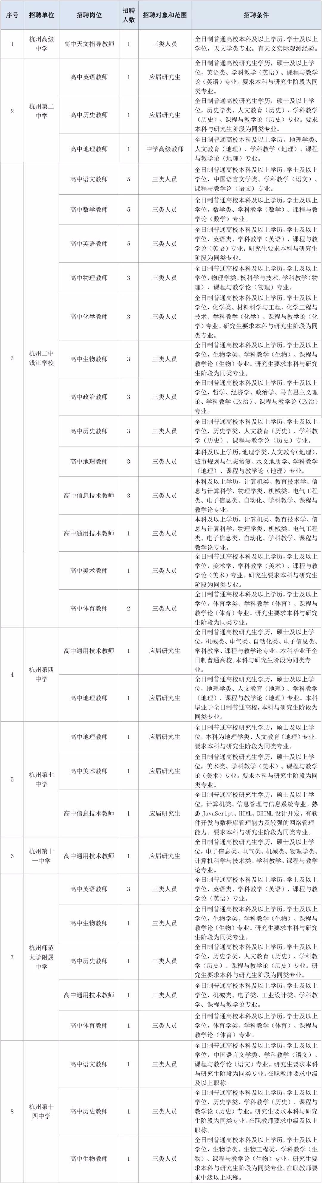 杭州事業(yè)編制考試真題深度分析與探討
