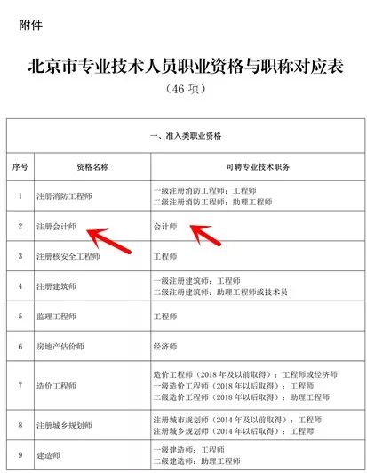 事業(yè)單位財(cái)務(wù)待遇詳解，優(yōu)勢與挑戰(zhàn)的深入了解