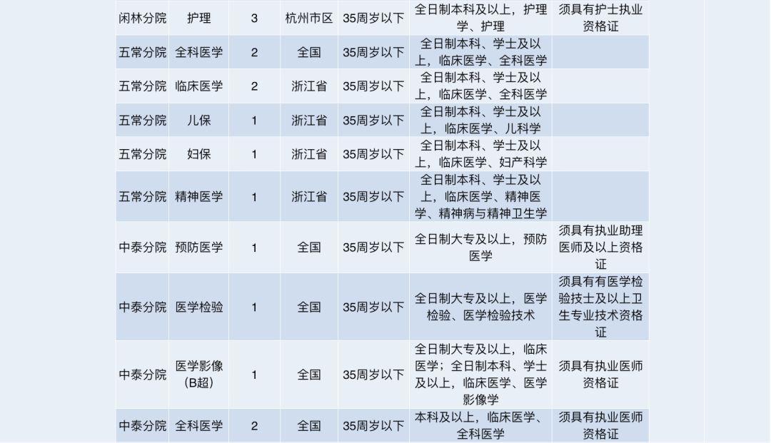 杭州事業(yè)編招聘官網(wǎng)深度探索與解讀