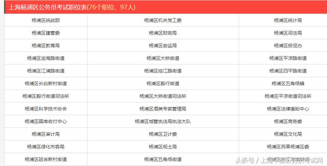公務(wù)員財(cái)務(wù)類考試核心科目與備考策略指南