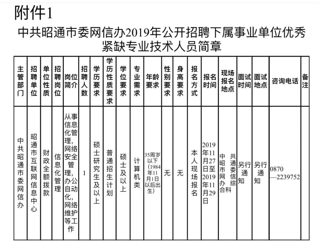 科技與醫(yī)療融合下的醫(yī)院信息技術(shù)事業(yè)編，共創(chuàng)健康未來之路
