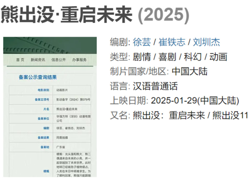 2025年春節(jié)檔電影票房預(yù)測