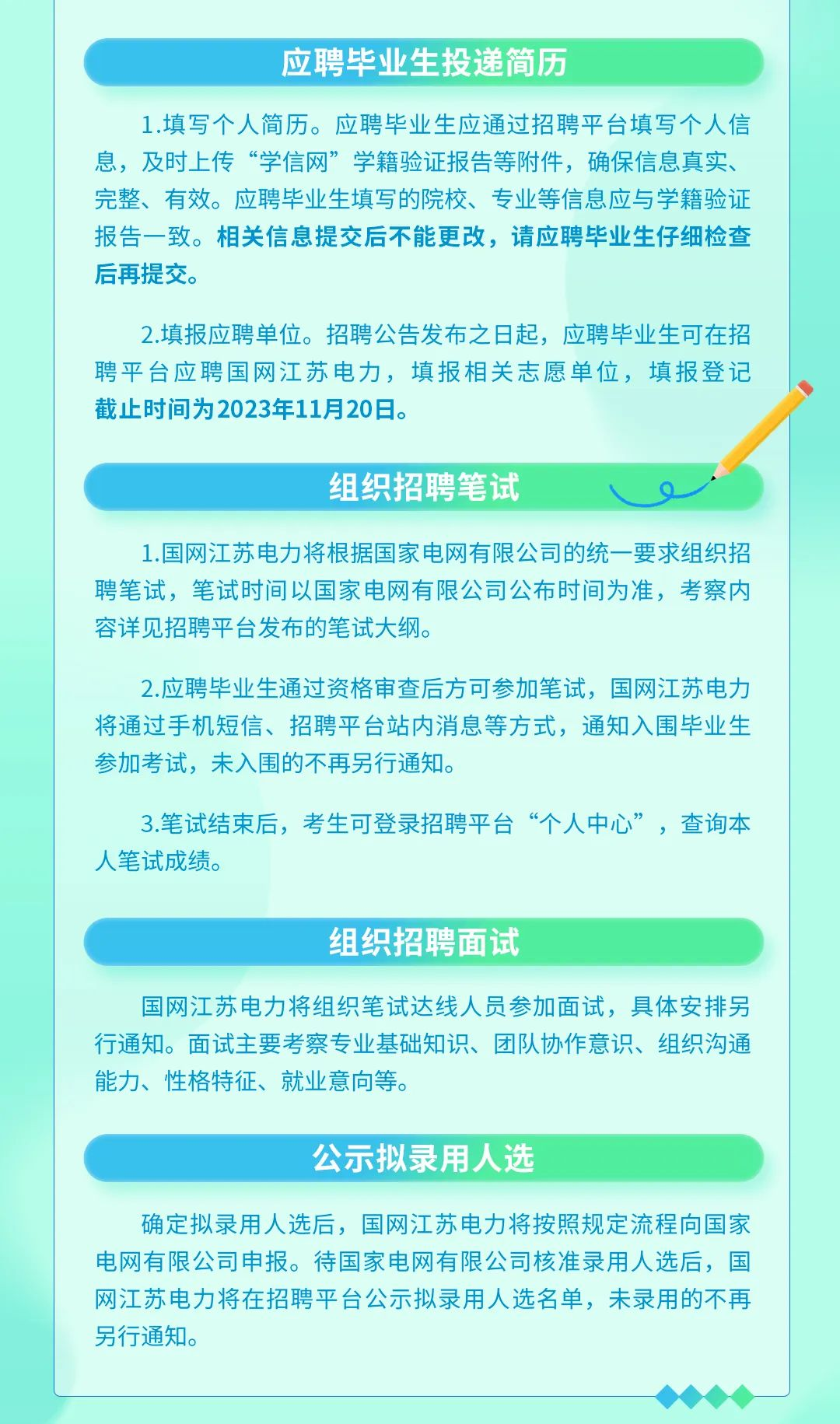 事業(yè)編電力行業(yè)招聘啟事