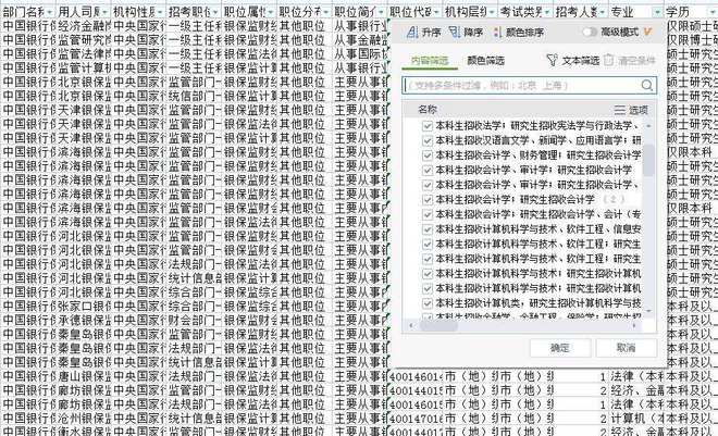 銀行公務(wù)人員招聘參考條件及要求