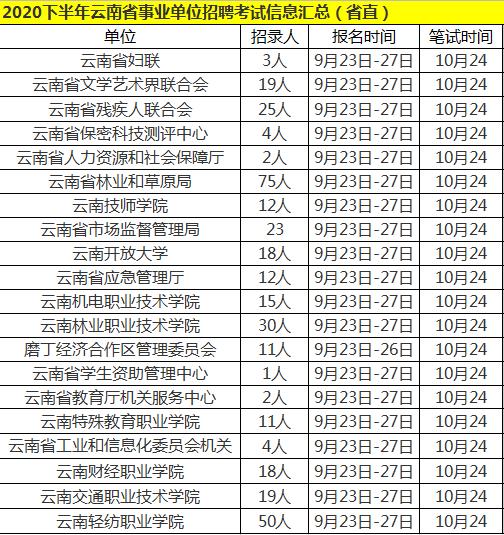 事業(yè)編繳費截止時間探討，把握時間節(jié)點，避免錯失機會