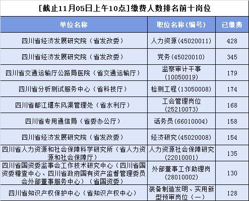 下半年事業(yè)單位報(bào)名截止時(shí)間的關(guān)鍵節(jié)點(diǎn)與相關(guān)事項(xiàng)解析