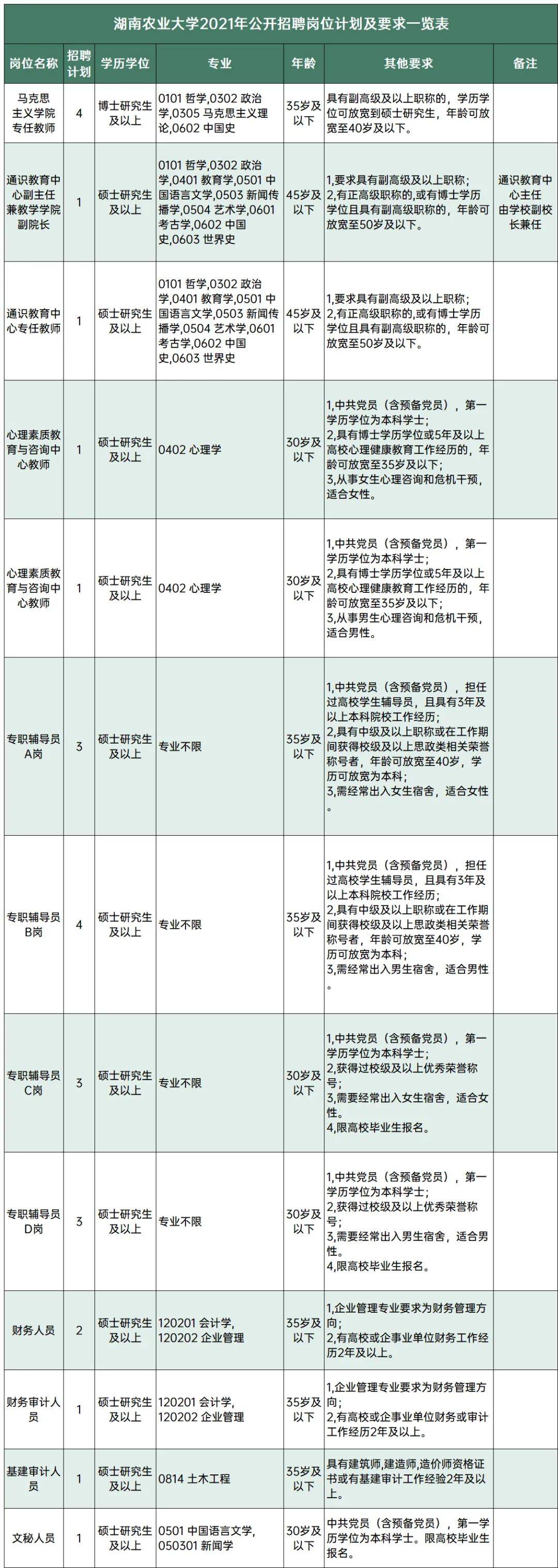 事業(yè)編碩士研究方向，深度探索與前瞻展望