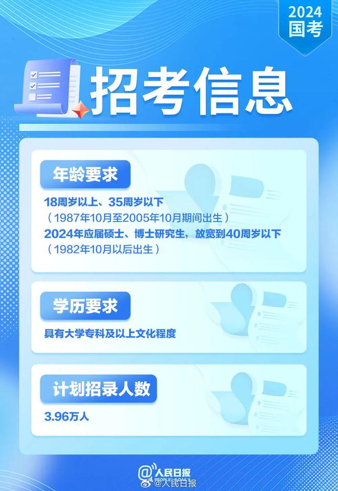 2024公務(wù)員招聘官網(wǎng)全面解析與指導(dǎo)