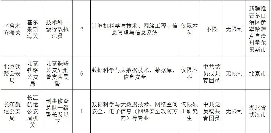 幻境旅者 第3頁(yè)