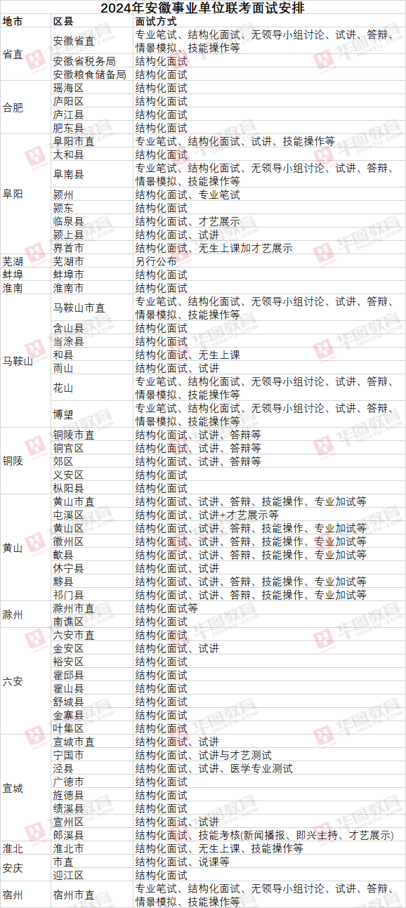 事業(yè)編考試成績查詢指南，面向未來的考試查詢詳解