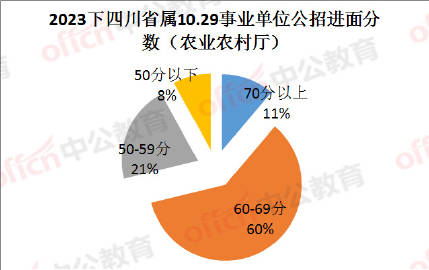 農(nóng)業(yè)部公務(wù)員，職責(zé)、挑戰(zhàn)與未來展望探析