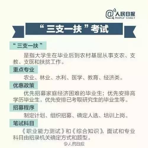 公務(wù)員八大非通用語及其關(guān)鍵性解析