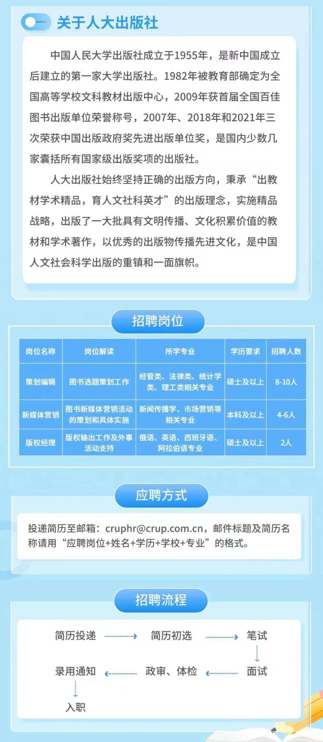 24356招聘網(wǎng)官網(wǎng)入口，一站式招聘求職解決方案探索