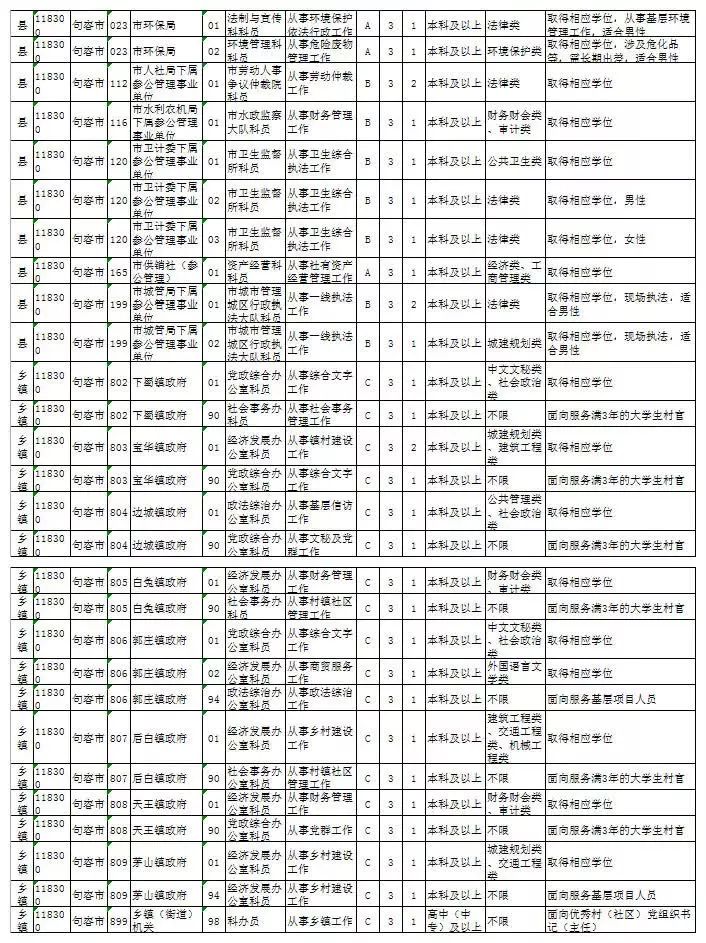 灬藍(lán)色調(diào)灬 第3頁
