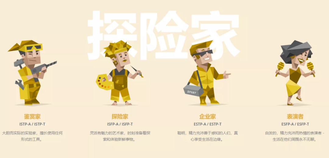 MBTI人格類型與新年禮物，如何激勵自己？