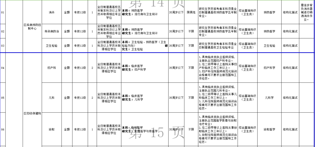 事業(yè)編招聘應屆生與非應屆生的可能性探討