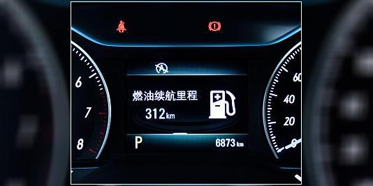 黃金現(xiàn)在可以上車了嗎？
