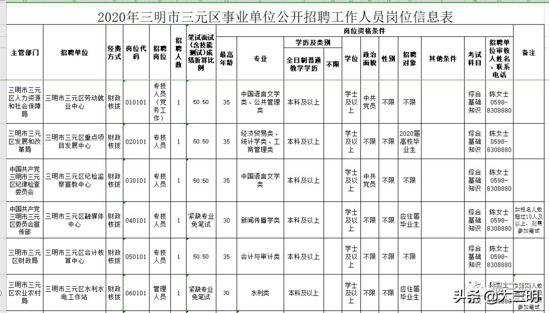 市級(jí)事業(yè)編制崗位，職業(yè)發(fā)展的黃金選擇之路