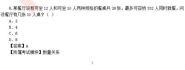 安徽省公務(wù)員行測(cè)真題深度分析與解讀