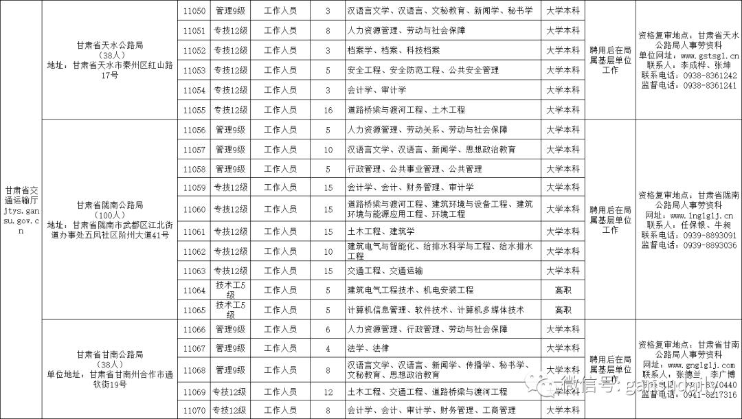甘肅省事業(yè)單位考試試題題庫研究與應(yīng)用分析