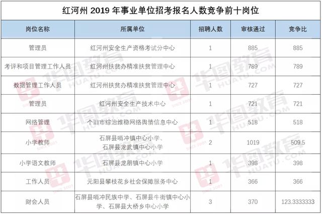 橘柚香 第3頁